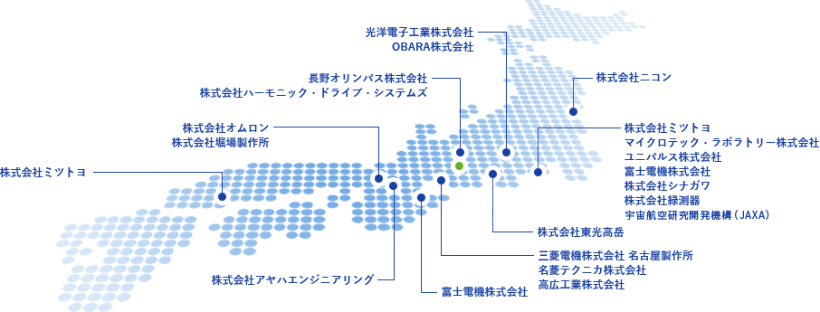 主な取引先